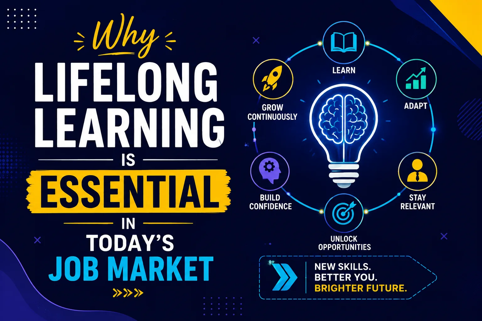 Why Lifelong Learning Is Essential in Today’s Job Market